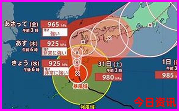 东北旅游景点做详细攻略